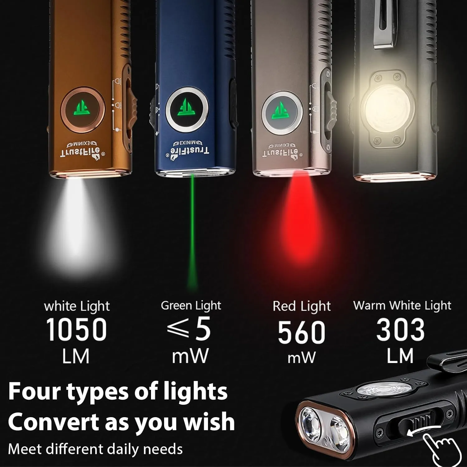 TrustFire Mini X3 Rechargeable EDC Flashlight with White Light, Flood Light, Red Light, Green Beam, 1050 Lumens Portable Flat Flashlights, Fourfold Light Sources Pocket Lights IPX6 (Dark Grey)