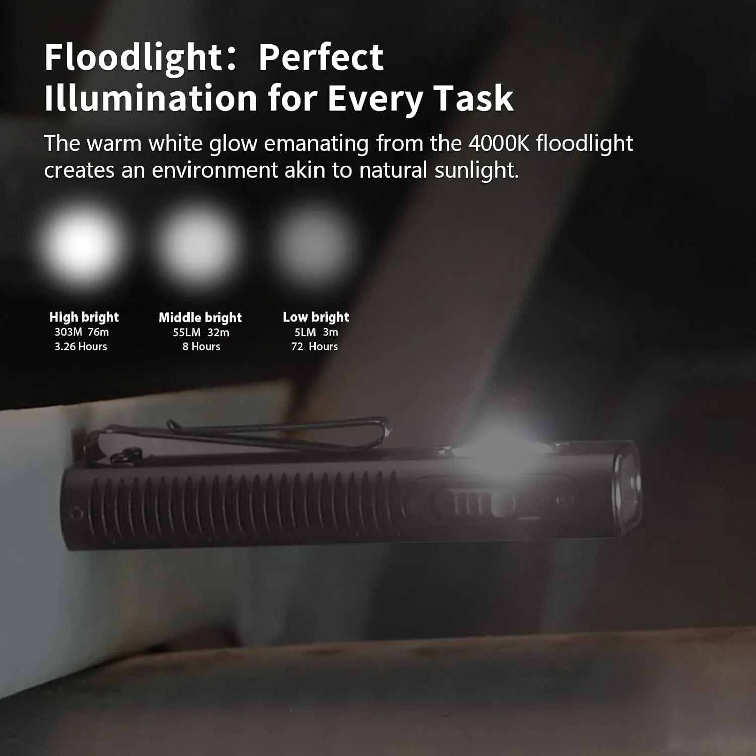 TrustFire Mini X3 Rechargeable EDC Flashlight with White Light, Flood Light, Red Light, Green Beam, 1050 Lumens Portable Flat Flashlights, Fourfold Light Sources Pocket Lights IPX6 (Dark Grey)