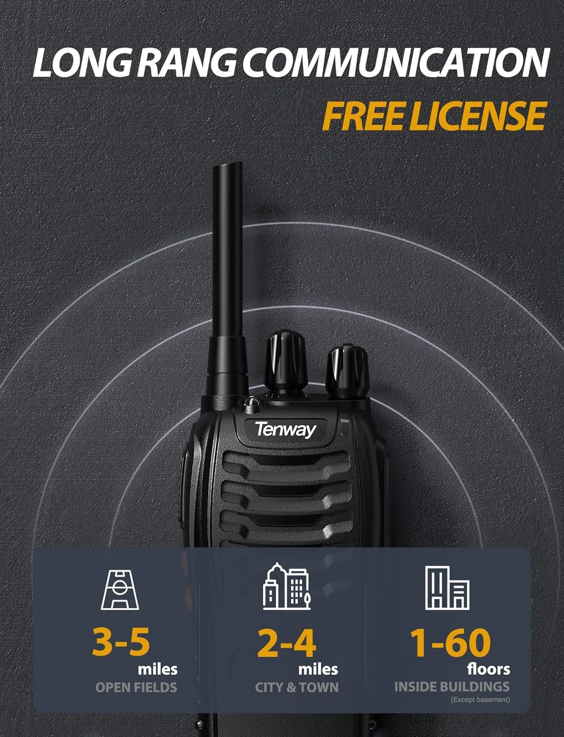 TW-888S Walkie Talkies for Adults Two Way Radios Long Range with Headphones,16 Channel Handheld 2 Way Radio Rechargeable with Flashlight Li-ion Battery and Charger (8Sx10E)