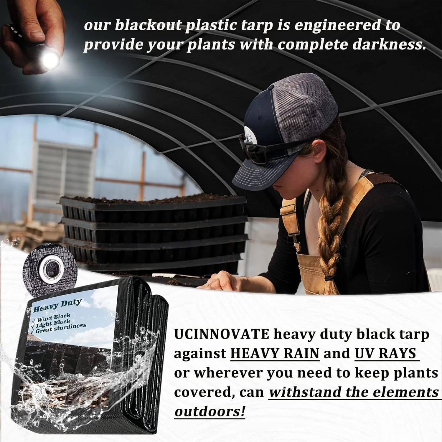 UCINNOVATE Black Tarps Heavy Duty Waterproof 10x10 ft Blackout Tarp Waterproof Cover, 14Mil Druable Black Poly Tarps with Grommets, UV Resistant Heavy Duty Tarp for Outdoor Roof Rain Wind Protection