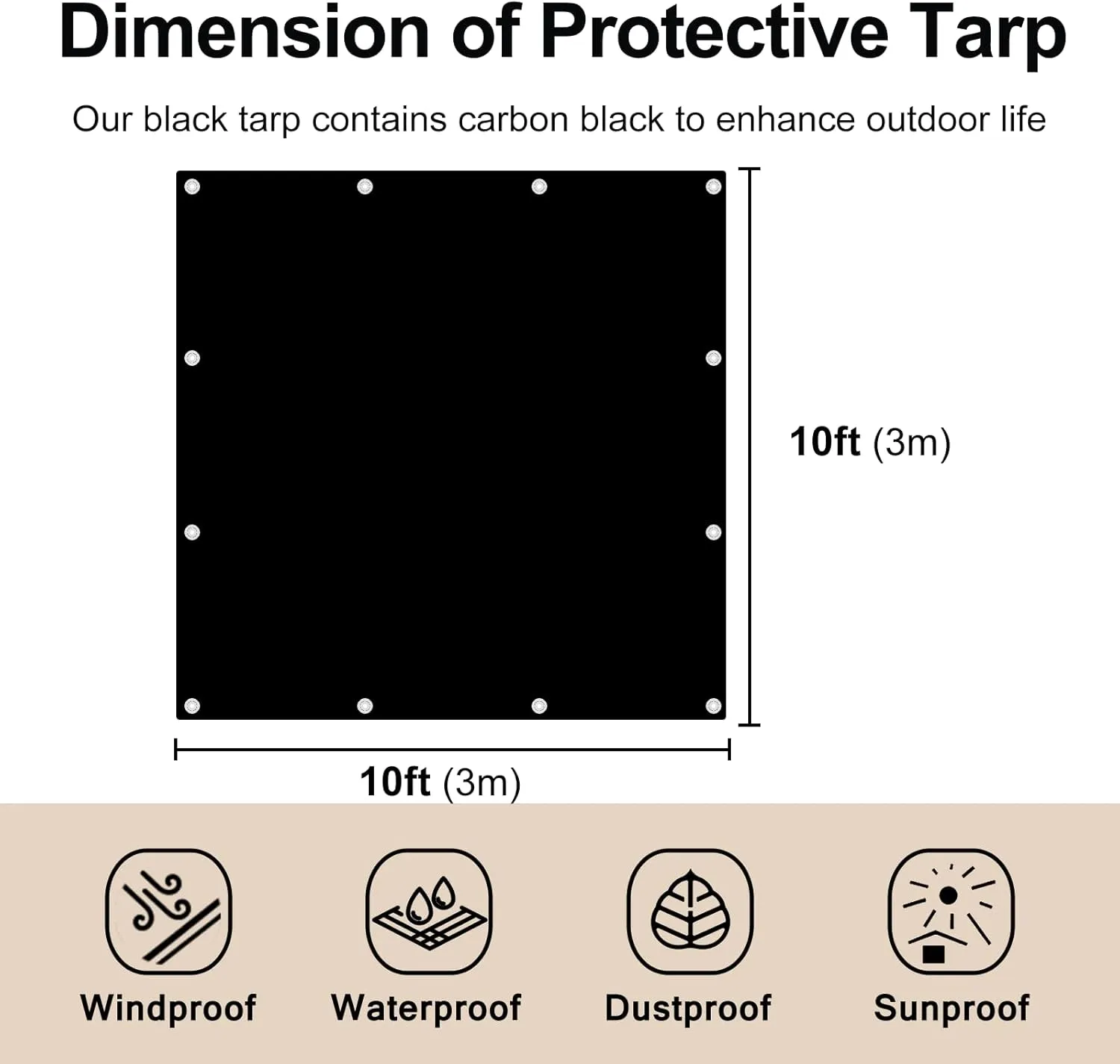 UCINNOVATE Black Tarps Heavy Duty Waterproof 10x10 ft Blackout Tarp Waterproof Cover, 14Mil Druable Black Poly Tarps with Grommets, UV Resistant Heavy Duty Tarp for Outdoor Roof Rain Wind Protection