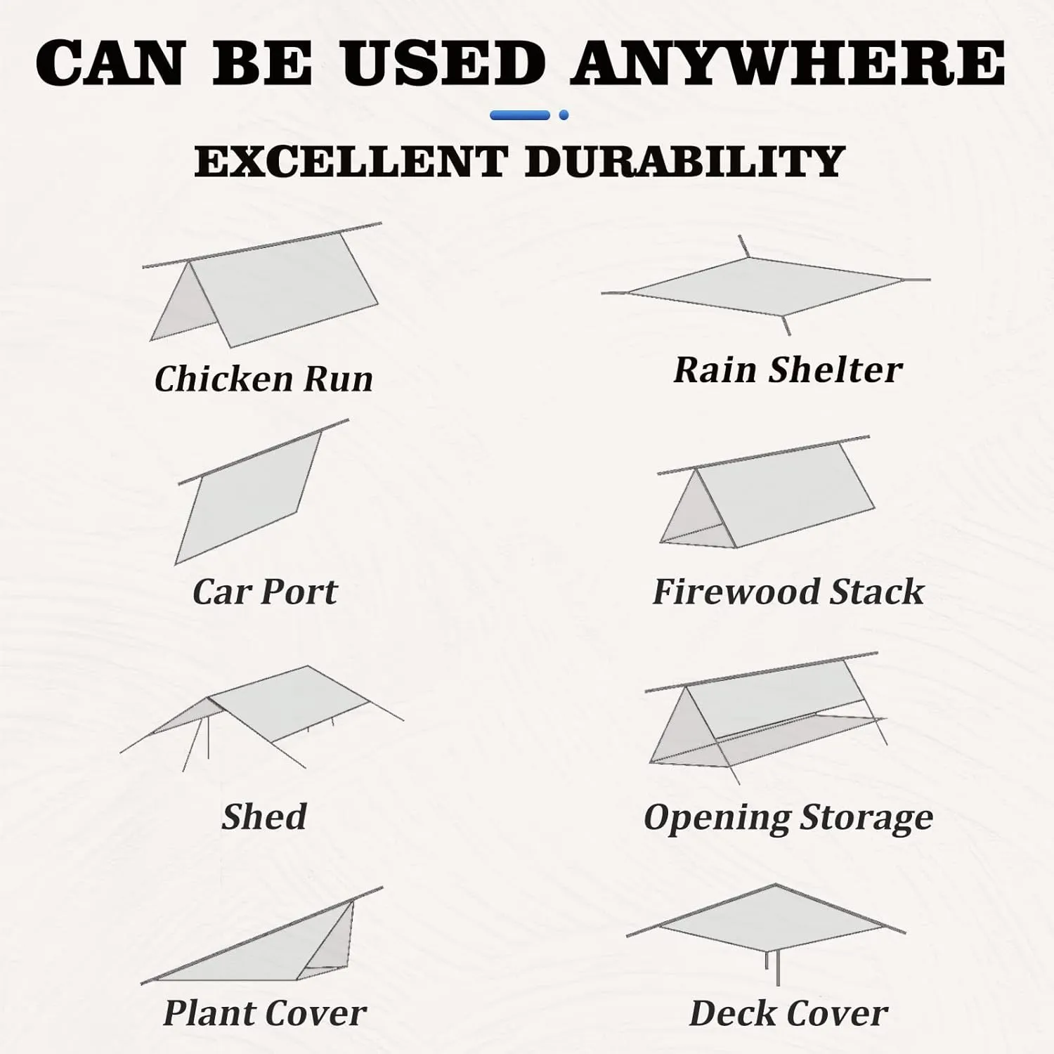 UCINNOVATE Black Tarps Heavy Duty Waterproof 10x10 ft Blackout Tarp Waterproof Cover, 14Mil Druable Black Poly Tarps with Grommets, UV Resistant Heavy Duty Tarp for Outdoor Roof Rain Wind Protection