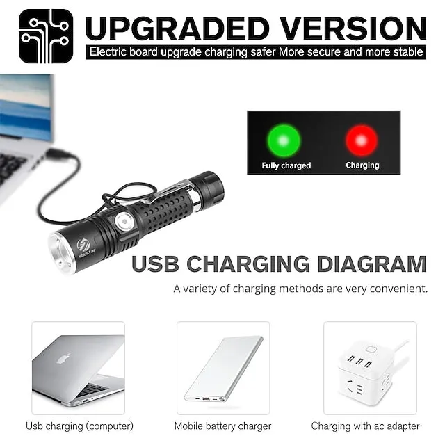 Ultra Bright Flashlight with XHP50 Glare Torch Zoomable Portable Long-range Camping Light Waterproof Suitable for Adventure