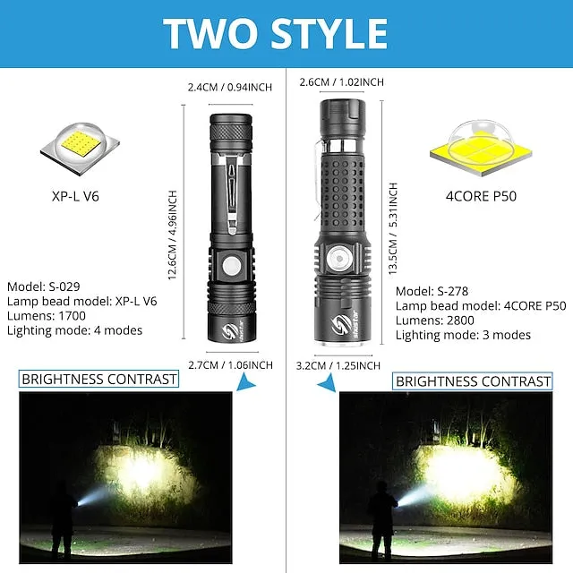 Ultra Bright Flashlight with XHP50 Glare Torch Zoomable Portable Long-range Camping Light Waterproof Suitable for Adventure