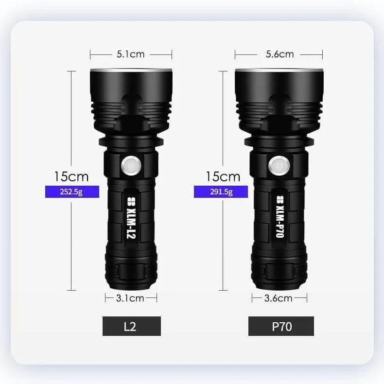 Ultra Bright Rechargeable LED Flashlight - Powerful Portable Light