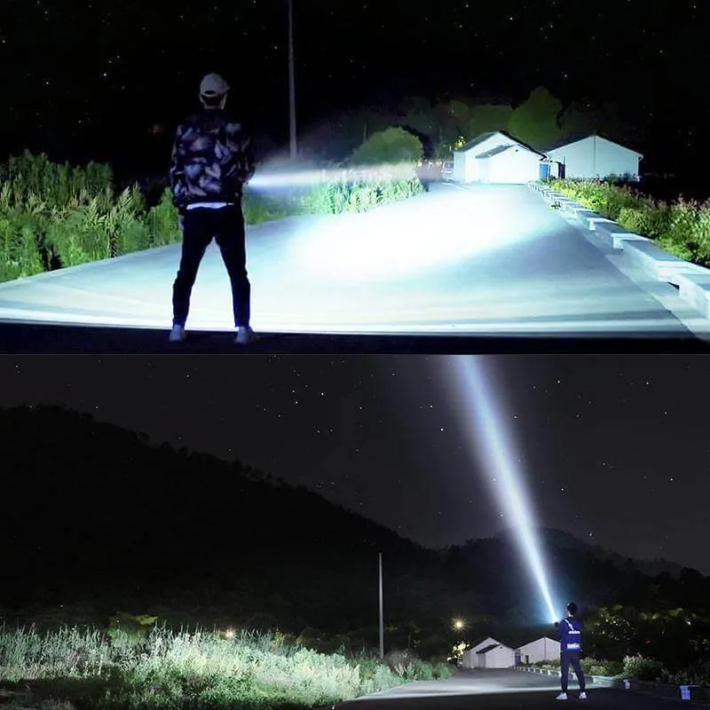 Ultra Bright Rechargeable LED Flashlight - Powerful Portable Light