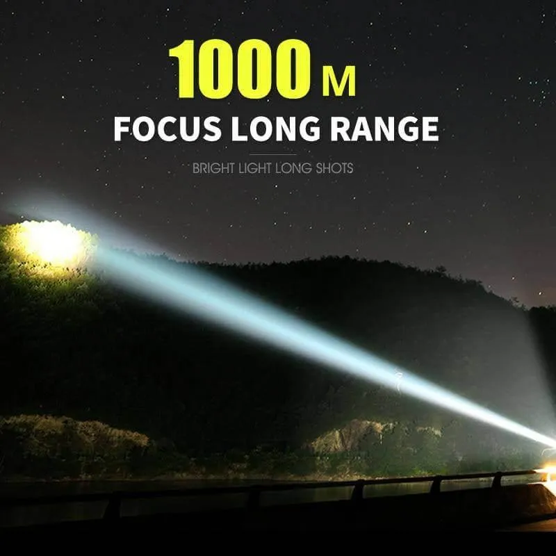 Ultra Bright Rechargeable LED Flashlight - Powerful Portable Light