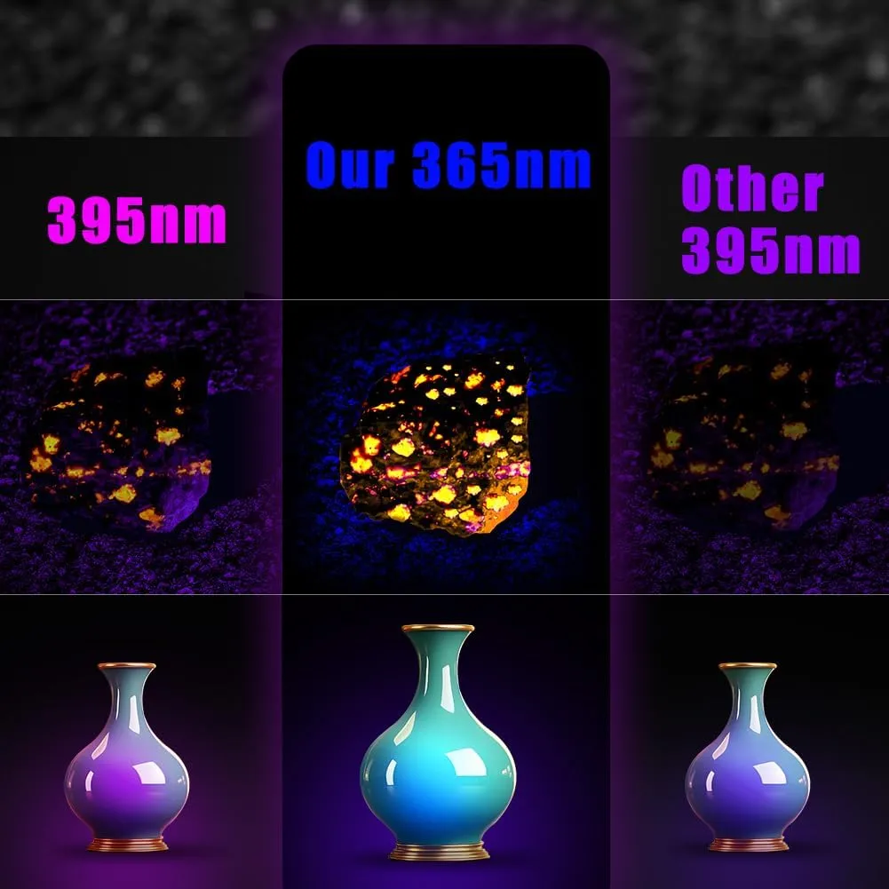 UniqueFire 501B-Pro 395nm UV Flashlight, High Power 10W USB Rechargeable UV Resin Light, 2 Mode LED Handheld Uv Flashlights Powerful Handheld Detector for Pet Urine, Fluorescence etc.