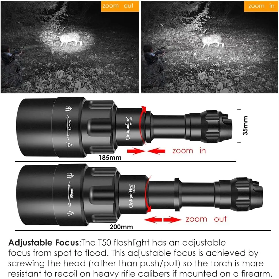 UniqueFire 850nm IR Illuminator Flashlight Lights for Night Vision, Zoomable LED Infrared Flashlight Light Rechargeable Illuminator with Rapid Focus & Dimmer Switch,Ships from Local U.S. Warehouse