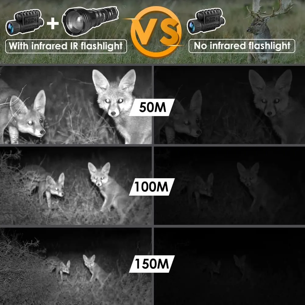 UniqueFire 850nm IR Illuminator Flashlight Lights for Night Vision,Fresnel Lens Zoomable Infrared Torch Light Rechargeable,Rapid Focus & Dimmer Switch,Exquisite Black Box Packaging Max Lighting 1000M