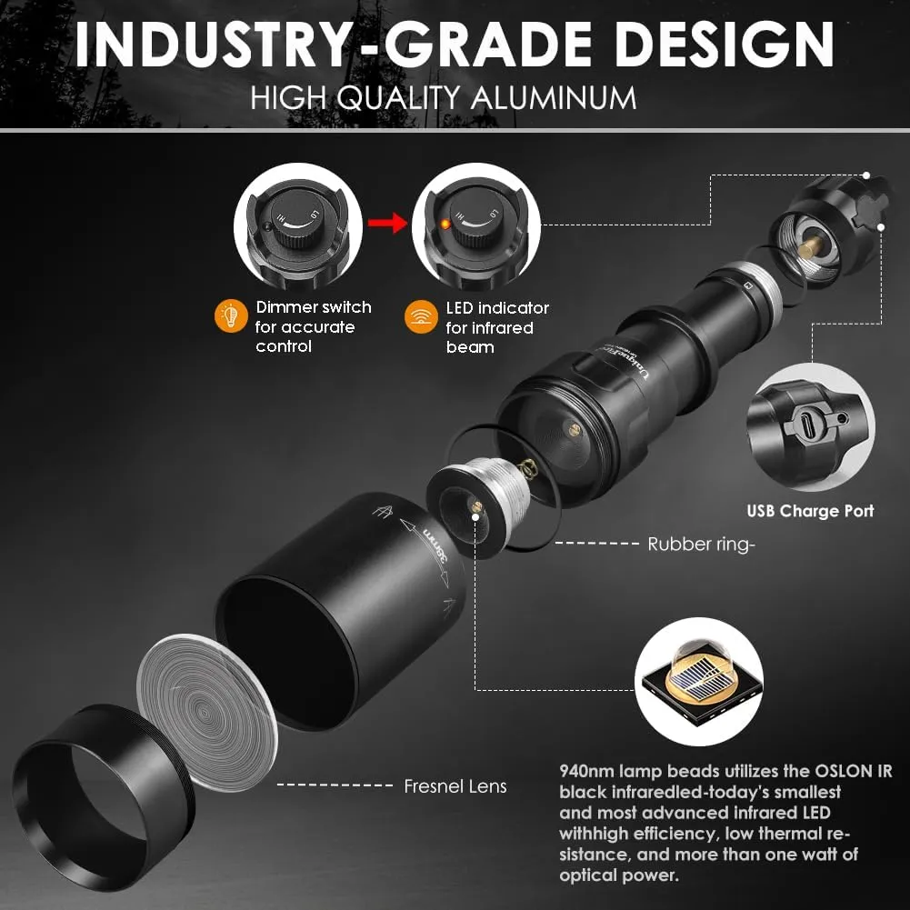 UniqueFire Upgrade 1605N T38 IR 940nm Illuminator LED Infrared USB Rechargeable Flashlight, Zoomable Tactical Torch Set, Rapid Focus & Dimmer Switch with LED Indicator, Lighting Up to 500M 