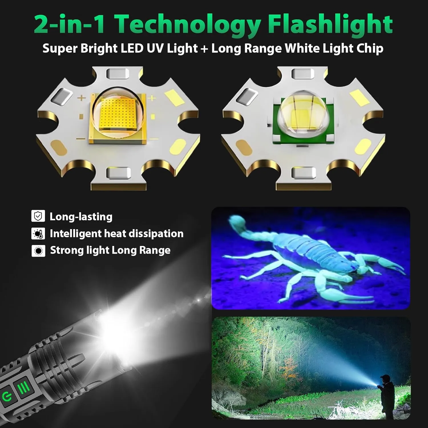 UV&High Lumens Flashlight Rechargeable, 2-in-1 Powerful Blacklight LED Flashlight Tactical 6 Modes Super Bright Waterproof Zoomable Detector for Pet Urine Curing Resin Camping Emergencies (2 Pack)