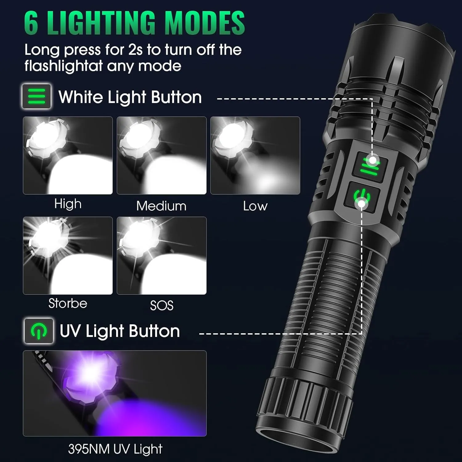 UV&High Lumens Flashlight Rechargeable, 2-in-1 Powerful Blacklight LED Flashlight Tactical 6 Modes Super Bright Waterproof Zoomable Detector for Pet Urine Curing Resin Camping Emergencies (2 Pack)
