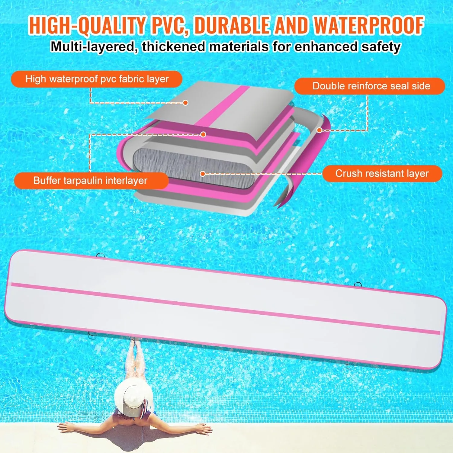 VEVOR Gymnastics Air Mat, Inflatable Track with Electric Pump, Training Mats for Home Use/Gym/Yoga/Cheerleading/Beach/Park/Water