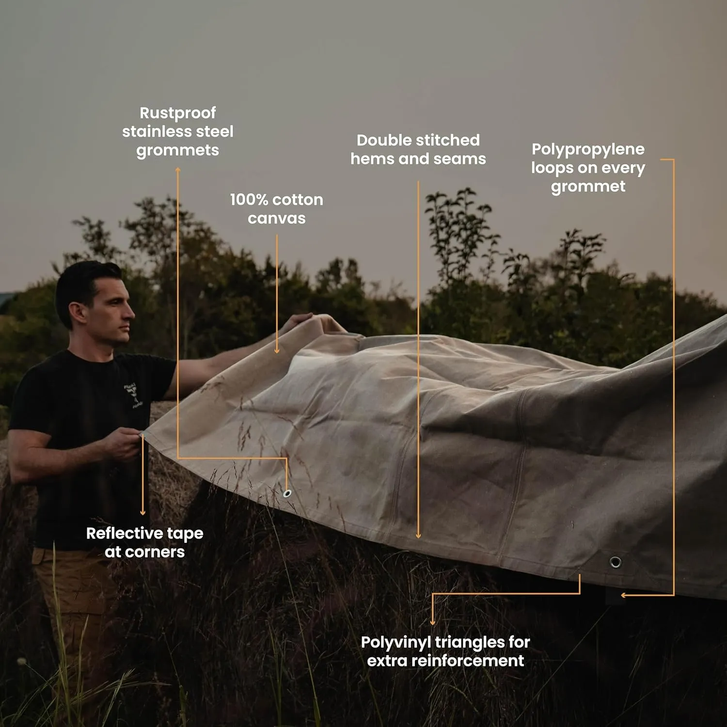 WHITEDUCK Canvas Tarp 18 oz. Heavy Duty Waterproof UV Resistant, Rustproof Grommets, Industrial & Commercial Use Cloth Tarp (Cut Size: 12'x16', Finished Size: 11'6"x15'6", Olive Drab)…