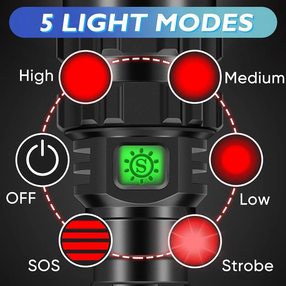 WINDFIRE Red Light Tactical Flashlight Red Hunting Light Rechargeable, 5 Modes Long Range Flashlight for Hunting, Coyote Hog Red Torch with Picatinny Rail Mount and Pressure Switch