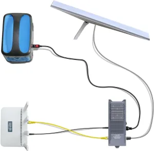 XTAR EL6 V3 Starlink DC Conversion Kit for starlink gen 3, 12V to 57V, 4 in 1 Outdoor Fast Internet，Anderson/POE/LAN/12V Router Interface, Maximize Power Conversion Efficiency, reducing Energy Loss