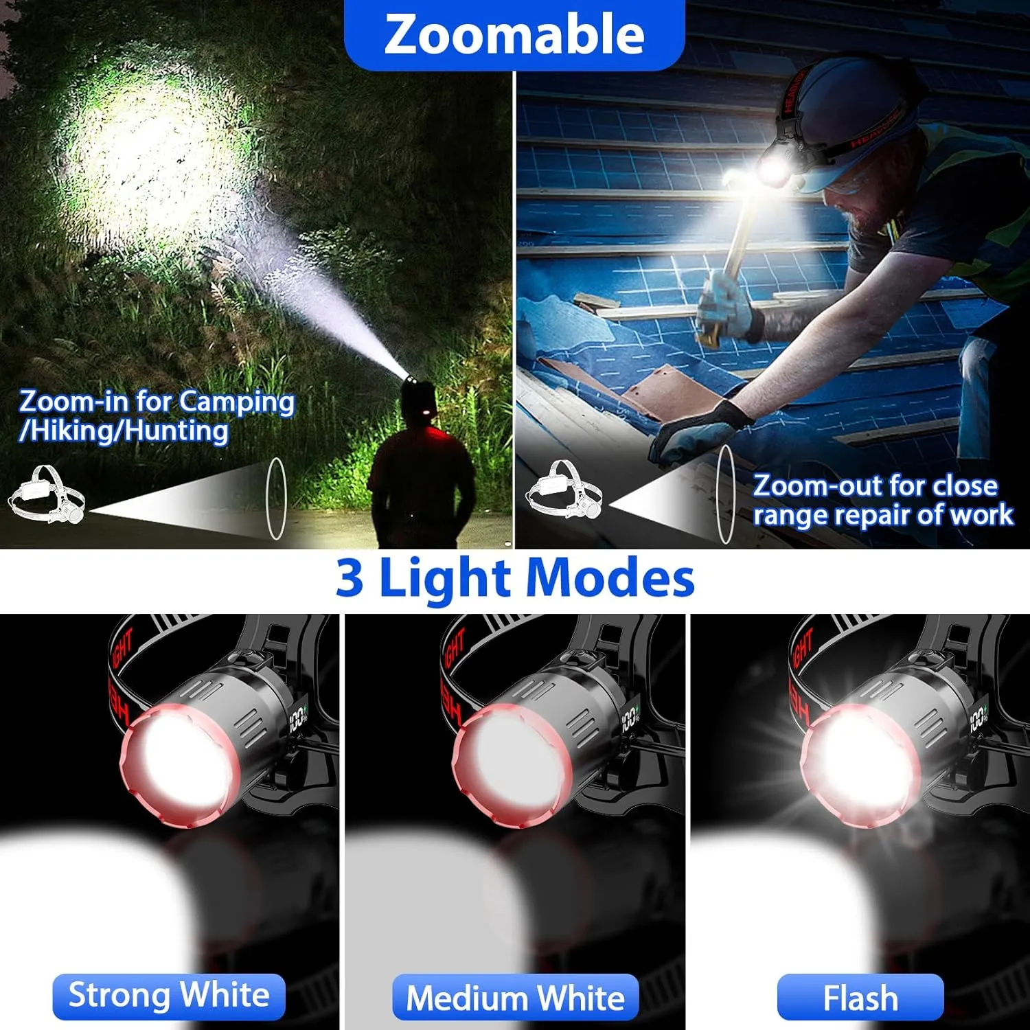 Yoobao Headlamp Rechargeable, LED Battery Display, 100000 Lumens Lightweight Bright HeadLamp, Zoomable, Motion Sensor, Emergency Power, Adjustable Head Flashlight for Adults Camping Hunting Hiking