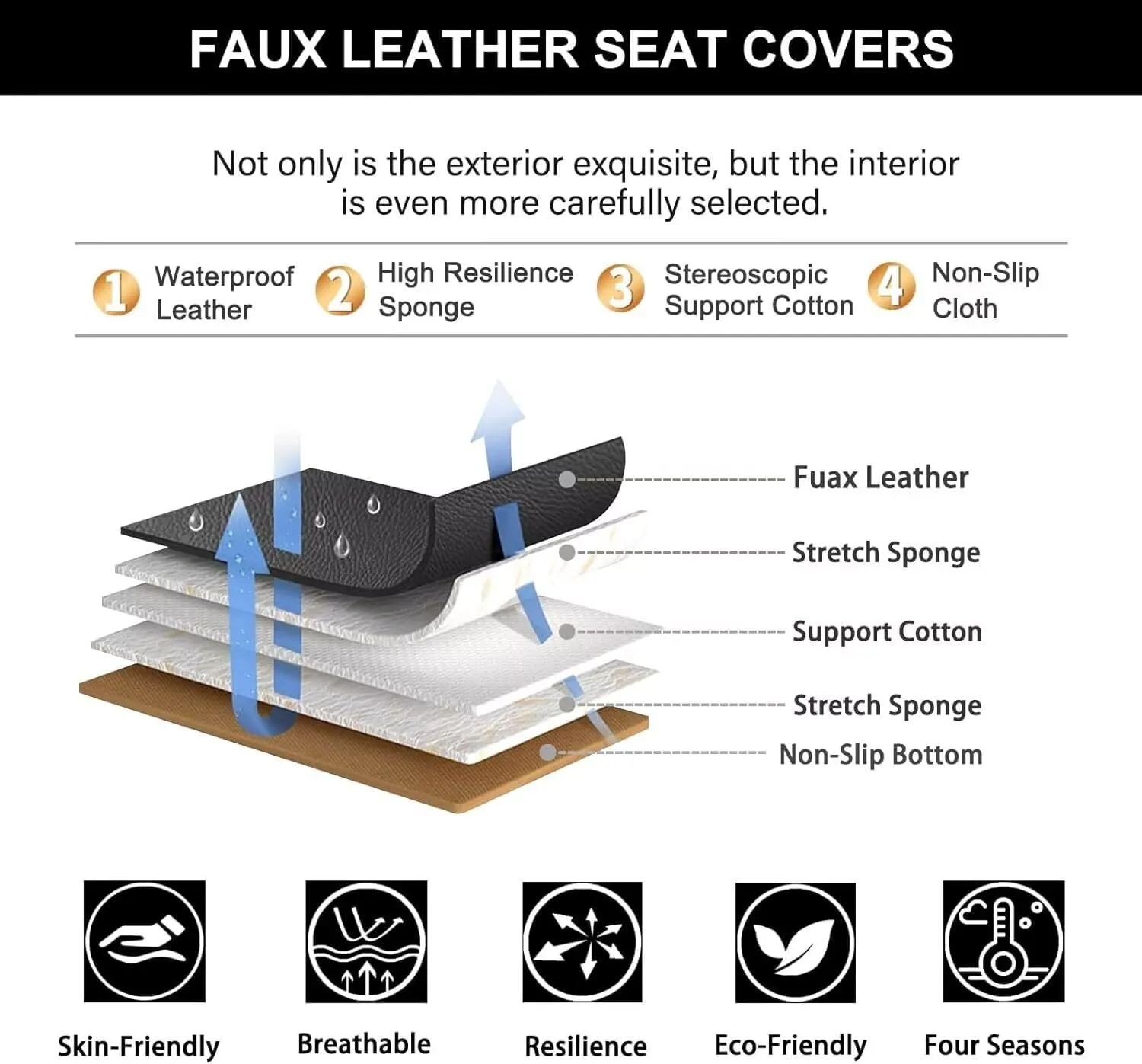 YORKNEIC 2 Front Car Seat Covers for Subaru WRX 2015-2023 2024 2025 Faux Leather Waterproof Seat Covers Automotive Seat Protectors Cushions with Airbag Compatible(2 Front Seat,Black&Beige)
