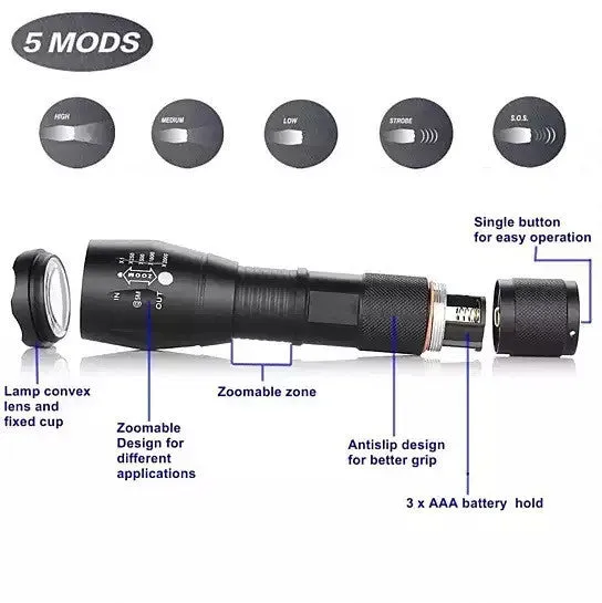 Zoom In A Flash: Your Big Flashlight with a Small Footprint   Bonus Bike Mount Free