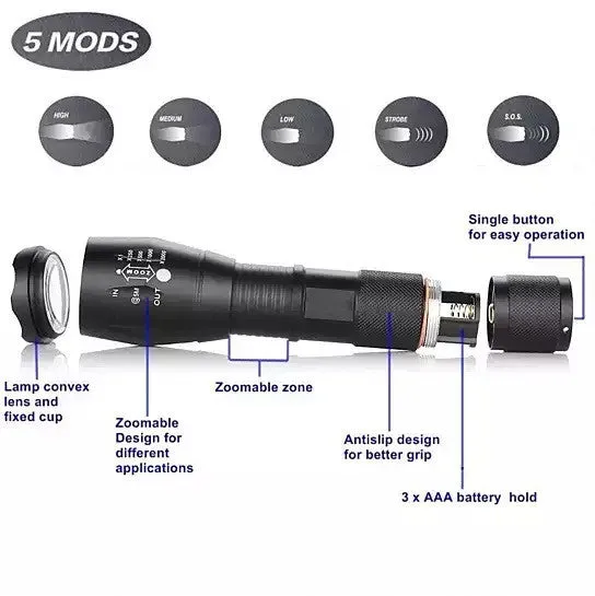Zoom In A Flash: Your Big Flashlight with a Small Footprint   Bonus Bike Mount Free