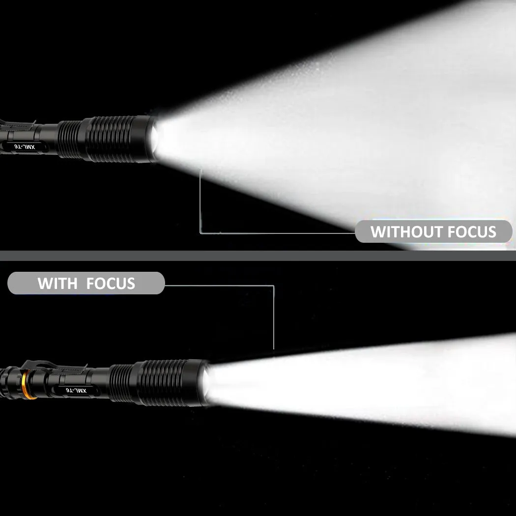 Zoomable 800 Lumens High Power T6 LED