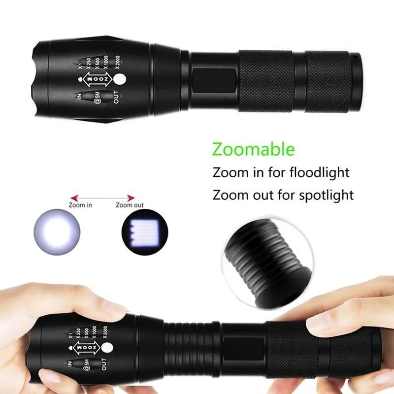 Zoomable LED Flashlight