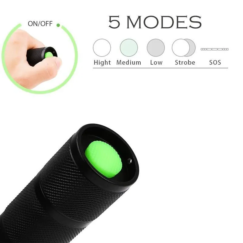 Zoomable LED Flashlight