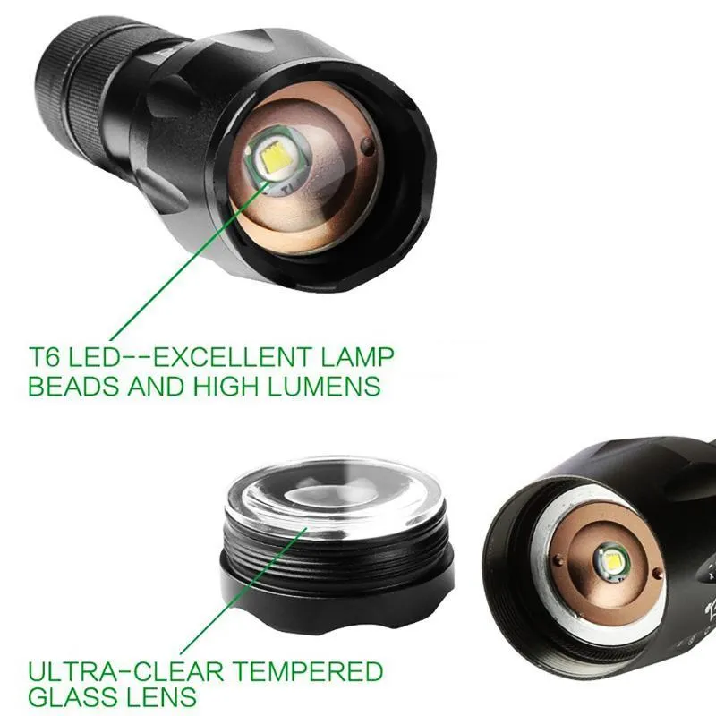 Zoomable LED Flashlight