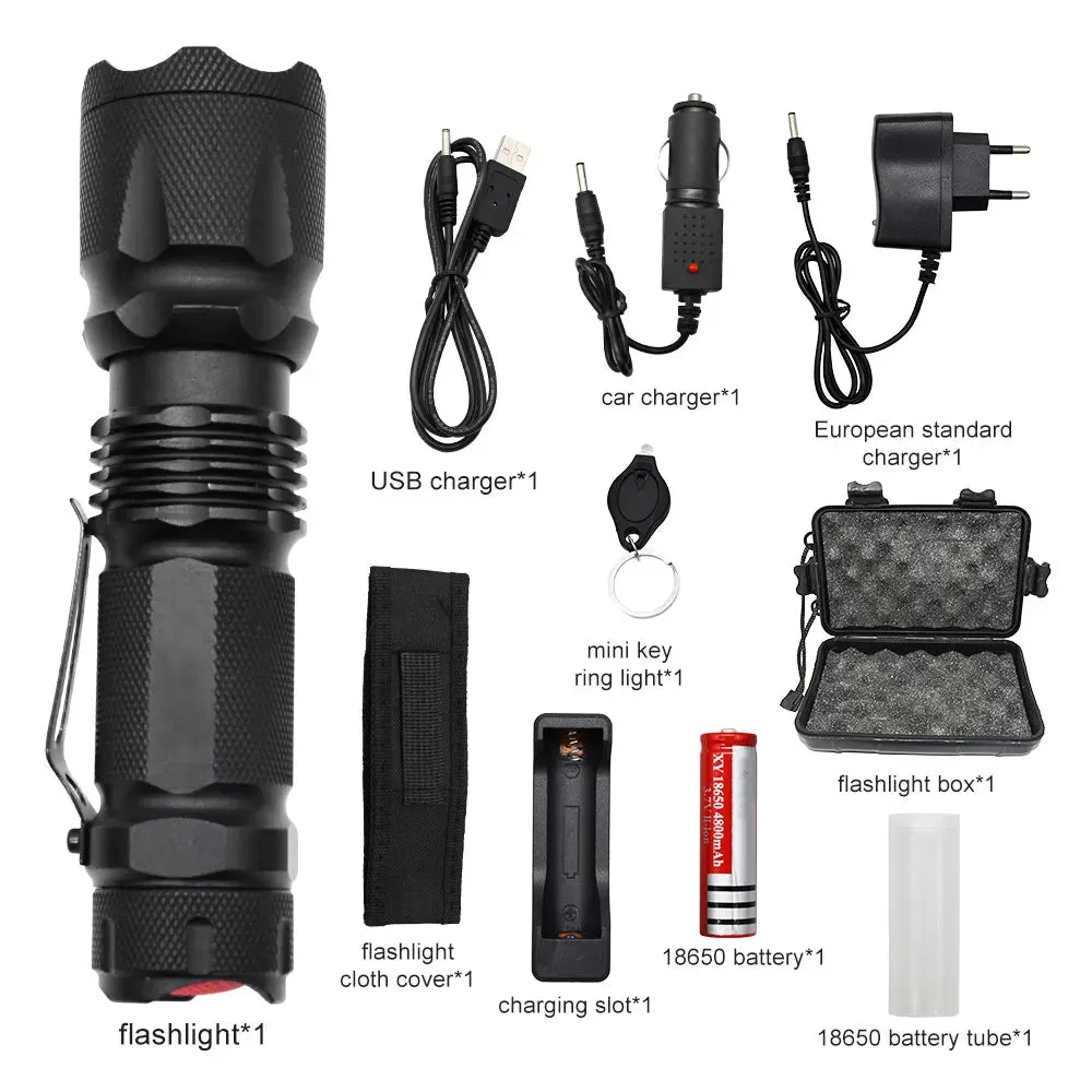 Zoomable LED Tactical Flashlight - 3 Modes