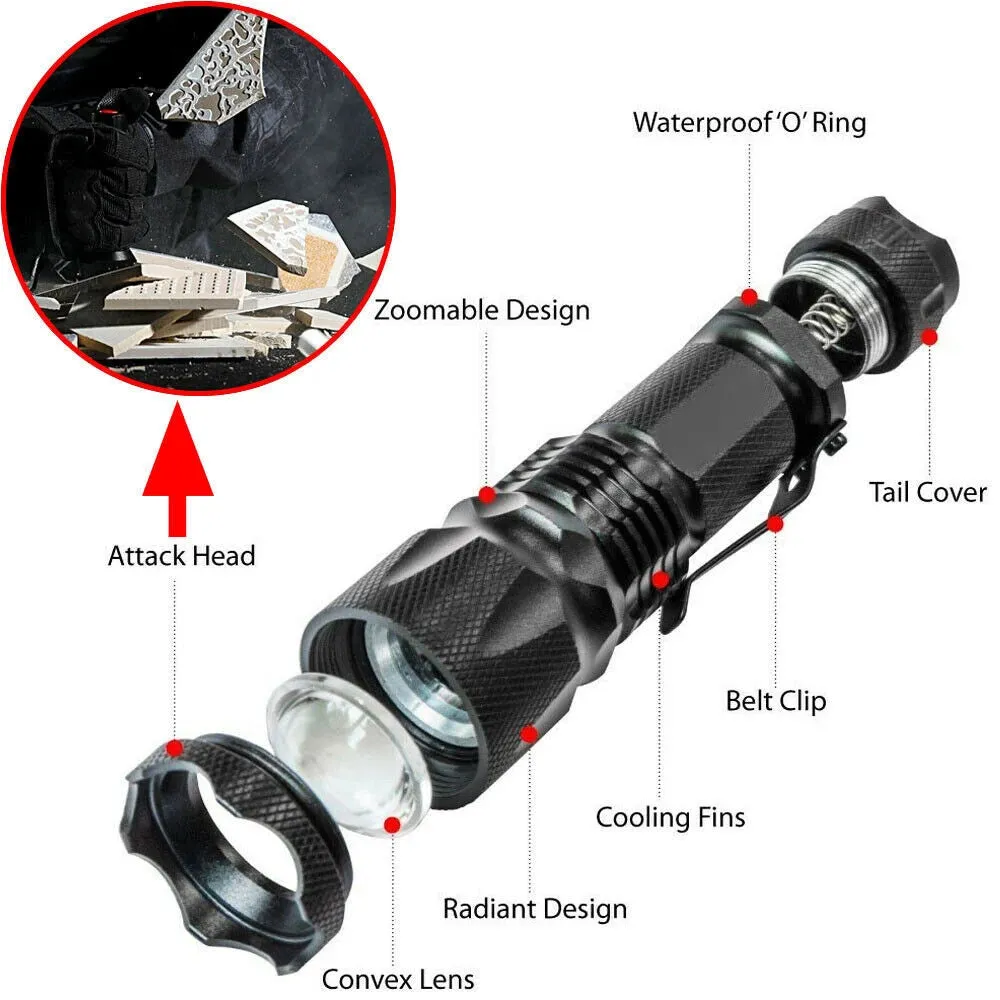 Zoomable LED Tactical Flashlight - 3 Modes